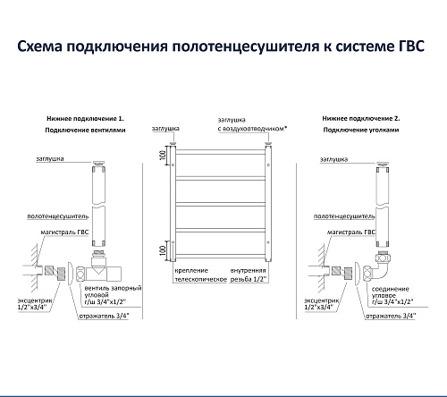 Полотенцесушитель Лира П7 черный муар 500*600мм Aquatek AQ KP0760BL купить