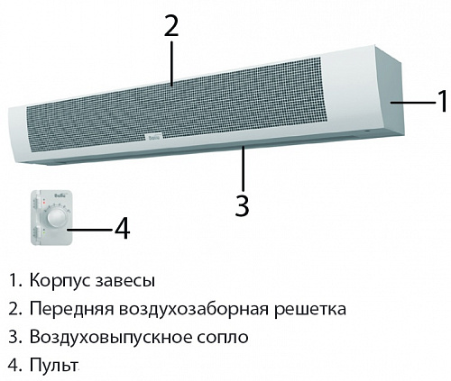 Завеса тепловая электрическая BHC-M10T06-PS 6кВт 1500м3/ч, Ballu купить