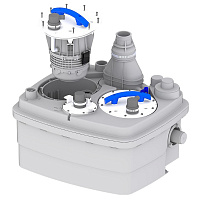 Установка канализационная SANICUBIC 2 PRO IP68 2*1500Вт 230В SFA