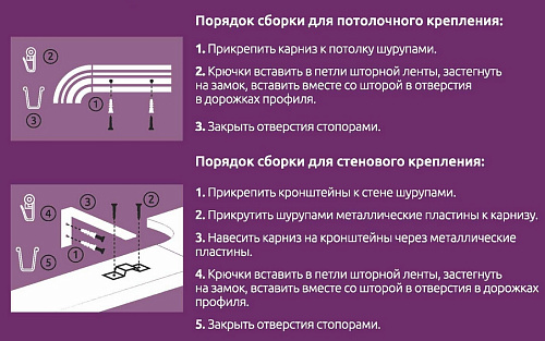 Карниз 3 ряда с поверхностью ПВХ Соло, 7см 2.4м, цвет латунь Легранд купить