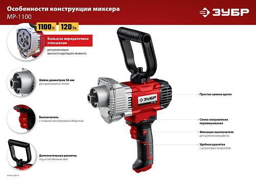 Миксер строительный М14 1100Вт Зубр МР-1100  купить