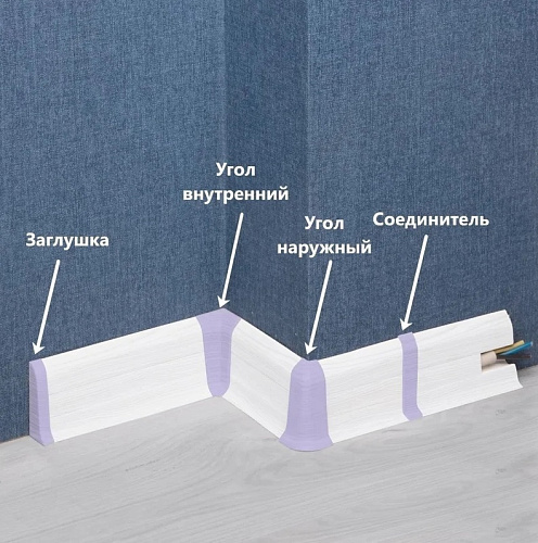 Заглушка для плинтуса ПВХ (в упаковке 2штуки) правая и левая 70мм Микстон 7001 купить
