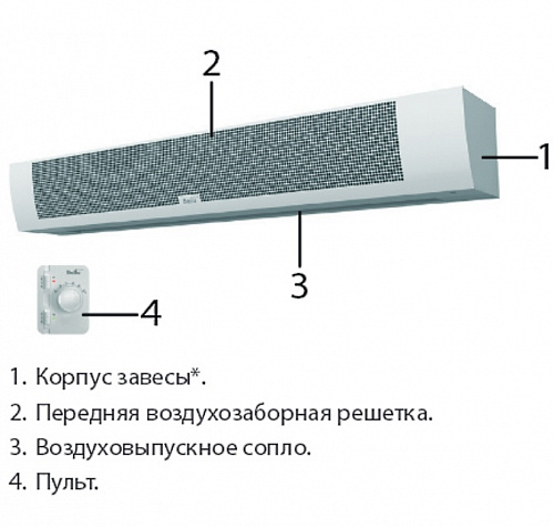 Завеса тепловая электрическая BHC-M20T12-PS 12 кВт 3000 м3/ч Ballu купить