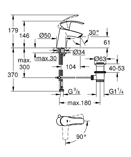 Смеситель для раковины Eurosmart цвет хром GROHE 32926002 купить