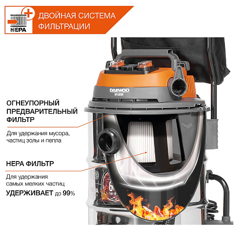 Пылесос DAEWOO  DAVC 6030S 3200Вт 60л  купить