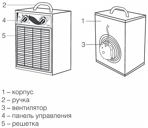 Пушка тепловая BHP-ME-2 Ballu 2кВт (НС-1069377) купить