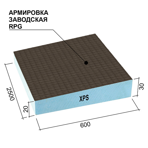 Панель теплогидроизоляционная RP Градиент-2 2500*600*20/30мм сетка1 эппс 30 сетка1 RUSPANEL купить