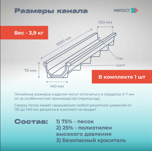 Канал водоотводный (лоток) ППК черный 1000*140*70мм Nipost 000000327 купить